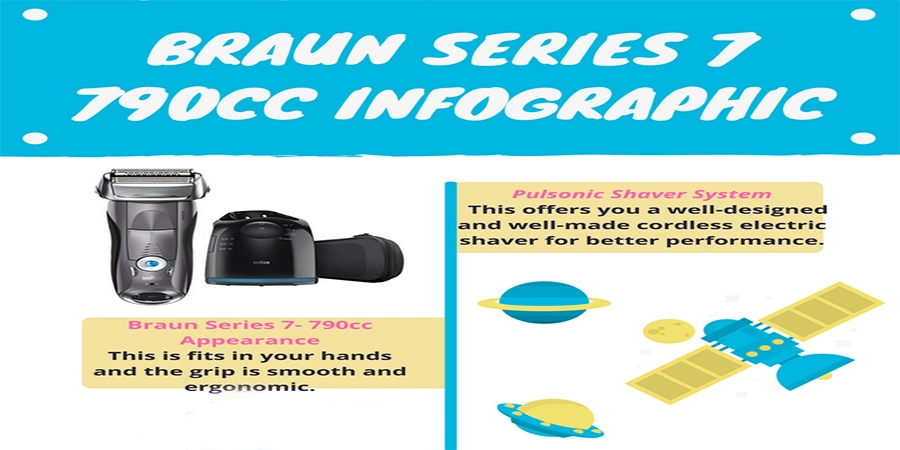 braun series 7 790cc infographic